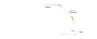 Conference series GN35X2 gooseneck